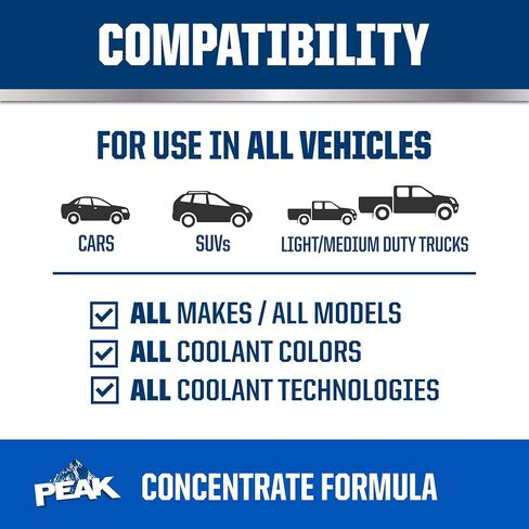 PEAK Titanium Antifreeze/Coolant for All Vehicles, Yellow, 1 Gal, Concentrate in Saudi Arabia
