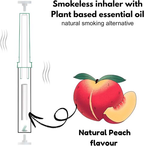 Smokeless Inhaler – Natural Quit Smoking Aid for Habit Replacement & Oral Fixation in Saudi Arabia