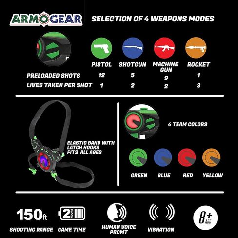 Armogear Laser Tag Puns - مجموعة من 4 ألعاب أطفال قابلة لإعادة الشحن مع سترات - علامات ليزر متعددة اللاعبين داخلية وخارجية للأطفال والمراهقين والبالغين - 150 قدمًا طويلة - ألعاب أطفال تتراوح أعمارهم بين 8 وما فوق in Kuwait