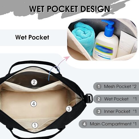 لشركة Spirit Airlines 18x14x8 حقيبة عنصر شخصية تحمل كيسًا على حقيبة مع Pocket & Shoe Compartment و USB شحن ميناء in Kuwait