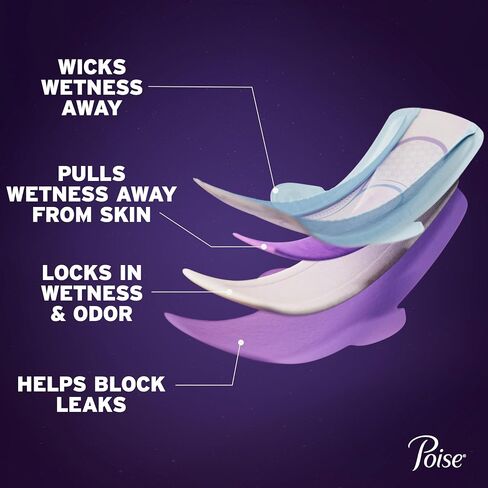 Poise Overnight Ultra Thin Incontinence & Postpartum Pads with Wings for Bladder Leaks, 8 Drop Extra Absorbent, Long Length, 20 Count in Saudi Arabia