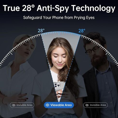 واقي شاشة الخصوصية SYNCWIRE لهاتف iPhone 15 6.1 بوصة [عبوة من قطعتين]، واقي زجاجي مقوى غير قابل للكسر 28 درجة مضاد للتجسس أسود [إطار سهل التركيب] [صلابة 9H] [خالٍ من الفقاعات] [لمس حساس] in Saudi Arabia