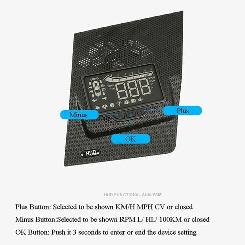 تحلق عالية لتويوتا RAV4 2024 2025 إكسسوارات السيارات توجه مع عرض HUD Digital Device ABS أسود مجموعة (لا تناسب الإصدار الرئيسي) in Saudi Arabia