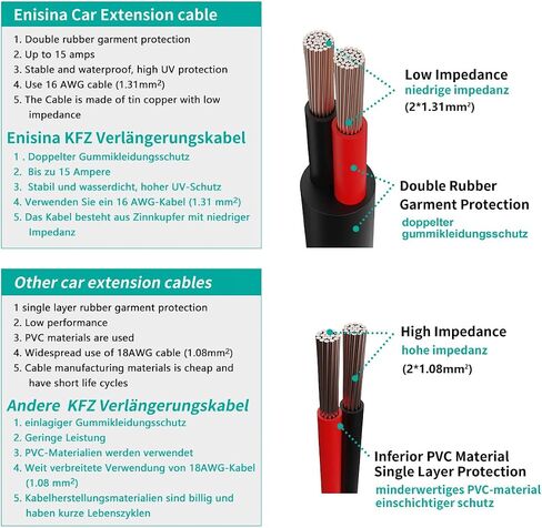 Cigarette Lighter Extension Cable 1.5m-5ft 16AWG Male to Female Socket, DC 12V/24V Cigarette Lighter Socket Power Outlet with 15A Fuse in Saudi Arabia