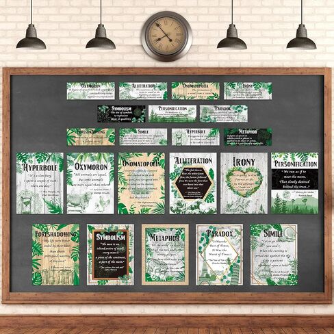 Zonon 22 Pieces Pitchature Plans Classroom Decorations Elements of English Language and Literature Termential Eduals Print English Art Print for Middle High School (Vintage) in Saudi Arabia