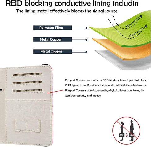 حامل جواز السفر الوردي ، غطاء جواز سفر لطيف ، محفظة سفر مع فتحات بطاقة الائتمان RFID محفظة مستندات مقاومة للماء منظمات النساء (المسافر) in Kuwait