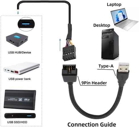 USB 2.0 9pin 10pin Header 1 to 4 Female Splitter Extension Cable HUB with IDE 5V Power Connector Adapter Port Multilier in Kuwait