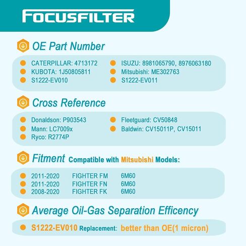 FOCUSFILTER S1222-EV010 S1222-EV011 OEM GRADE CRANK DASE FILTER ، FOR HINO 268 368 ، RESUT CV15011 CV50848 8976063180 in Kuwait