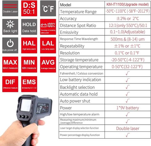 Kaemeasu Digital Infrared Thermometer -58℉-1022℉ (-50℃ to 550℃) Dual Laser Multipurpose Electronic Temperature Gun Measurement Tool(12:1) Adjustable Emissivity KM-IT550 in Kuwait