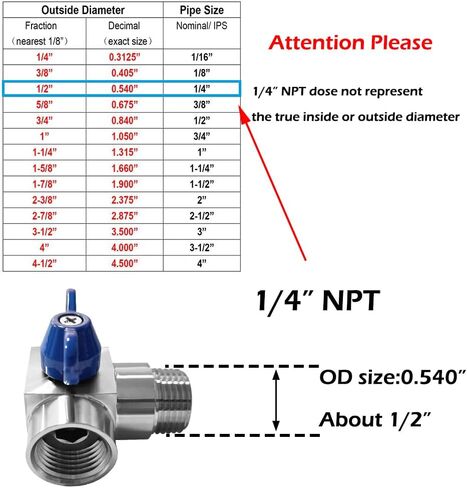 Beduan 3/8 "NPT صمام كروي صغير ذكر إلى أنثى الفولاذ المقاوم للصدأ 90 درجة صمام إغلاق الكوع للشارع in Kuwait