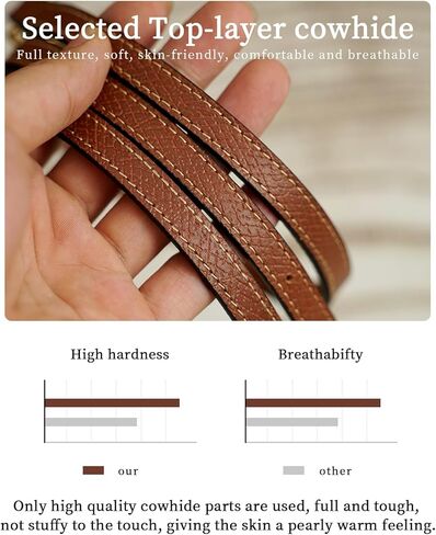 Upgraded Leather Purse Straps for Longchamp Mini Bag Conversion Kit, Bag Shoulder Strap Replacement Crossbody in Kuwait