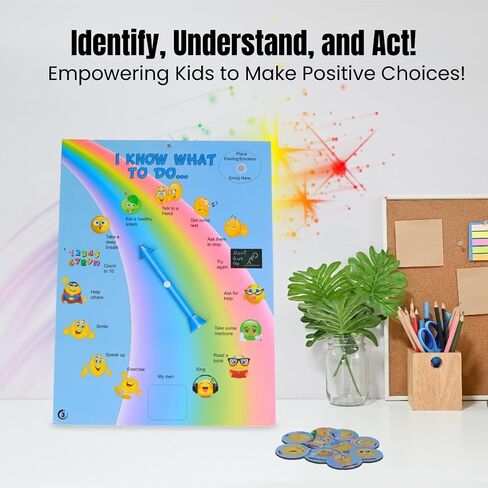Emotions Canvas Activity Set Social Learning Activity Game for Kids Make Faces Describe Express Feelings 2 Canvases 12 Double Sided Emotion Cards 55pc Facial Expressions Preschool in Saudi Arabia