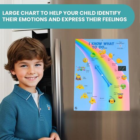 Emotions Canvas Activity Set Social Learning Activity Game for Kids Make Faces Describe Express Feelings 2 Canvases 12 Double Sided Emotion Cards 55pc Facial Expressions Preschool in Saudi Arabia