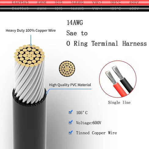 SAE to O Ring Terminal Harness, 14AWG 2FT SAE Battery Connector 2 Pin Quick Disconnect Plug Cable with 10A 15A 20A Fuse, Compatible for Motorcycle Cars RV in Saudi Arabia