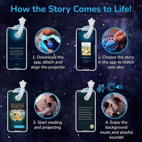 Moonlite Storytime - Eric Carle Mister Seahorse Storytime Disc - قراءة سحرية معًا - تم بيع جهاز عرض بشكل منفصل - قصة رقمية مع FX Sound - هدايا التعلم المبكر للأطفال الذين تتراوح أعمارهم in Kuwait