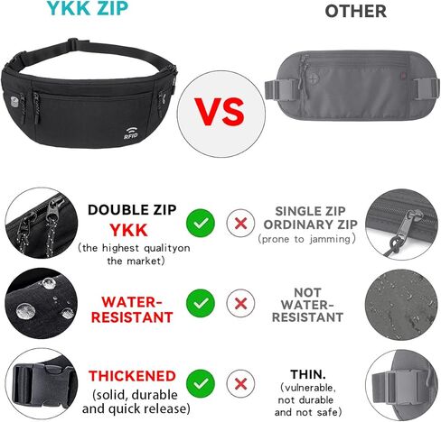 Travel Money Belt for Men and Women hidden slim passport holder - travel wallet with RFID blocking under clothes to protect Cash, Credit Cards and Documents (BLACK) in Kuwait