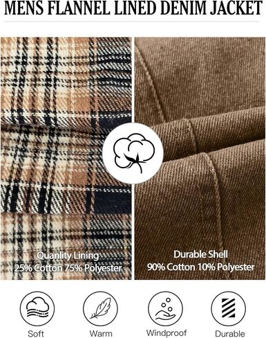 Men's Denim Jacket with Flannel Lined Jean Jackets for Winter Vintage Cowboy Cut Snap Closure Classic Heavy Duty Jacket Trucker Coat in Saudi Arabia