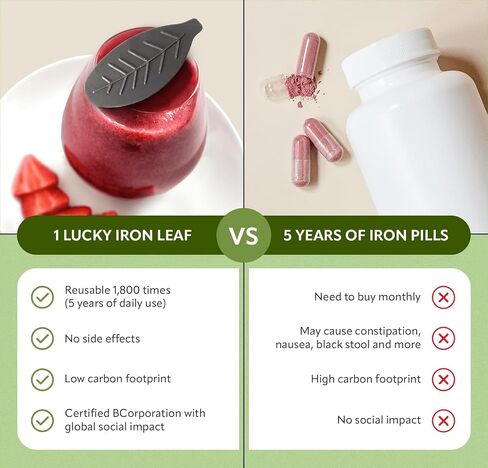 The Original Lucky Iron Fish ®. An Iron Supplement Alternative to Reduce Deficiency. NO SIDE EFFECTS. Use once daily - 5 year supply included. in Saudi Arabia