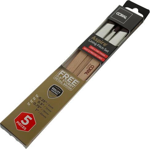 33719 Aspire 5 Piece Round Sash Paint Brush Set Professional Firm Pointed for Fast Accurate Cutting-in Ultra-Smooth Finish with Trade Emulsion or Gloss FSC Wood 15, 18, 21, 25, 18MM Stubby in Kuwait