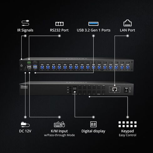 TESmart 16x1 HDMI KVM Switch 16 Port Enterprise Grade Support 4K 60Hz Ultra HD Console Rack Mount Switcher with 8 Pcs 5ft KVM Cable,USB 2.0 Device Control up to 16 PCs/Servers,RS232,LAN Port Control in Saudi Arabia