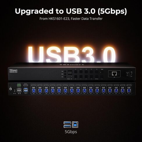 TESmart 16x1 HDMI KVM Switch 16 Port Enterprise Grade Support 4K 60Hz Ultra HD Console Rack Mount Switcher with 8 Pcs 5ft KVM Cable,USB 2.0 Device Control up to 16 PCs/Servers,RS232,LAN Port Control in Saudi Arabia