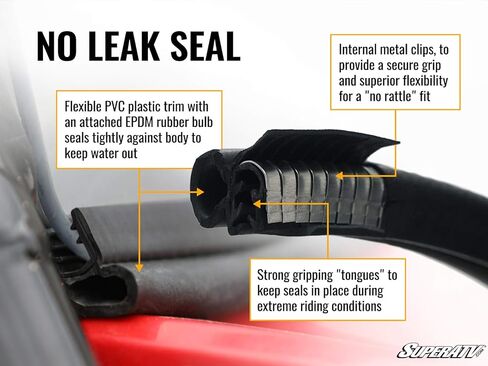 SuperATV.com الزجاج الأمامي الكامل لعام 2013+ Polaris Ranger XP 900 / 2014+ Polaris Ranger XP 900 Crew | 1/4 بوصة من البولي كربونات الشفاف | طلاء صلب بصري XR | مقاوم للخدش | خالٍ من الخشخشة | صنع في الولايات المتحدة الأمريكية in Kuwait