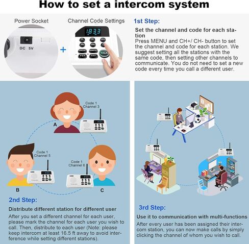 Wuloo Intercoms Wireless for Home 1 Mile Range 22 Channel 100 Digital Code Display Screen, Wireless Intercom System for Home House Business Office, Room to Room Intercom Communication (6 Packs, White) in Kuwait