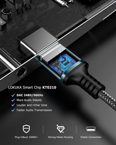 USB to 3.5mm Audio Jack Adapter, External Sound Card USB to Aux Stereo Converter Hi-Res DAC Chip Compatible with Headphones Speakers PC Laptops Desktops PS4 PS5 Windows Mac Linux - 12 inch in Saudi Arabia
