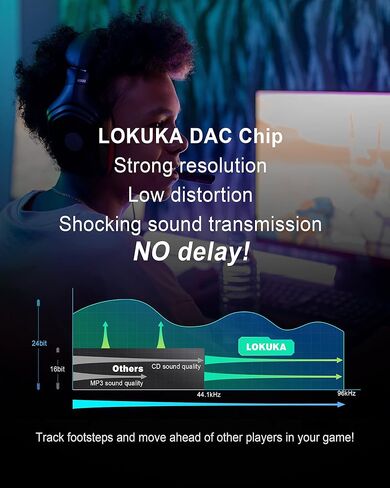 USB to 3.5mm Audio Jack Adapter, External Sound Card USB to Aux Stereo Converter Hi-Res DAC Chip Compatible with Headphones Speakers PC Laptops Desktops PS4 PS5 Windows Mac Linux - 12 inch in Saudi Arabia