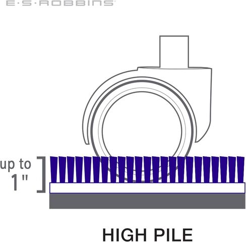 سجادة كرسي للسجاد عالي الوبر مقاس 45 بوصة × 53 بوصة مستطيلة مع حافة مشطوفة in Kuwait