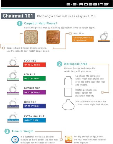 سجادة كرسي للسجاد عالي الوبر مقاس 45 بوصة × 53 بوصة مستطيلة مع حافة مشطوفة in Kuwait