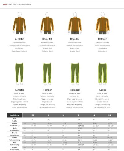 MARMOT Men's Scree Pant 32" Inseam in Saudi Arabia