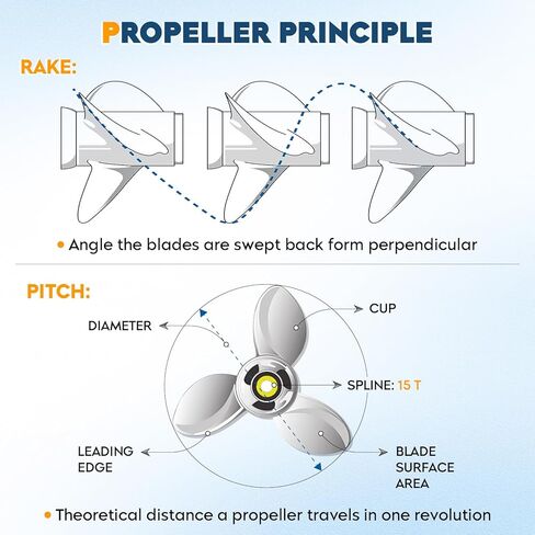 مروحة خارجية للقارب من الألومنيوم Youx Moto 13.5 x 15-K 6E5-45947-00-EL لـ Yamaha 60HP 70HP 75HP 80HP 85HP 90HP 115HP 130HP، 15 سنًا RH (3 شفرات) in Kuwait