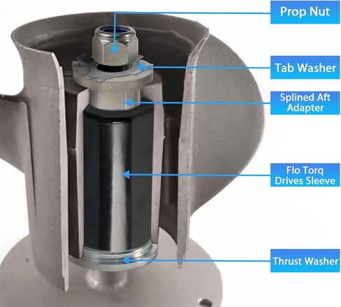 835257Q1 Flo-Torq II Hub Kit مناسبة لميركوري 135-300 HP، Mercruiser Alpha Bravo One Drives، بديل لمجموعة Quicksilver Flo Torq II Hub in Kuwait