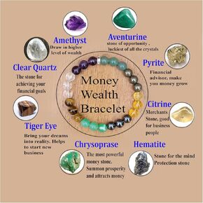 Natural Stone Wealth Money Bracelet Beaded Protection Bracelet for Women Adjustable Lucky Bracelet Feng Shui Black Obsidian Handmade Jewelry Gift