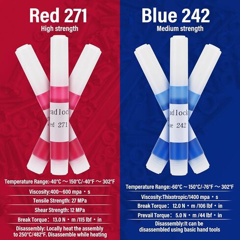 2ml *50 Pack Threadlocker Blue 242 & Red 271 ، 25 حزمة من كل ، خزانة مؤشر ترابط الأزرق والأحمر ، المتوسطة وعالية القفل Threadlocker ، مثالية للمكسرات ، البراغي ، السحابات in Saudi Arabia