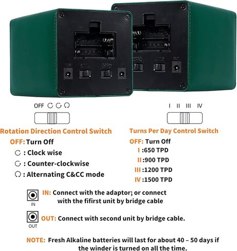 Watchly Watch Watch For Watches One One Tomatic With Head Motor 12 Rotation Mode Geather Leather in Kuwait