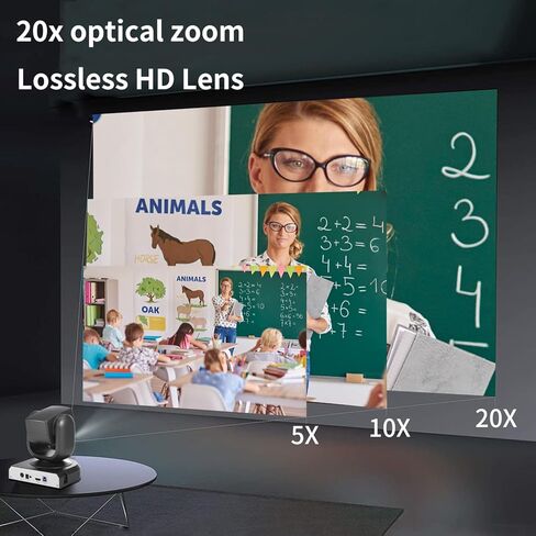 SZOOMSY HDMI USB PTZ Camera 20x Optical Zoom USB Support 4K30fps, HDMI Support 1080P Conference Camera for Remote videoconferencing, Broadcasting, Church Events, Schools, etc. Live Streaming Camera in Saudi Arabia