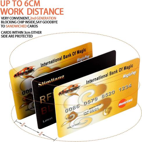 4 بطاقة حظر حزمة RFID ، تصميم SMART SLIM يناسب تمامًا محفظة/محفظة in Saudi Arabia