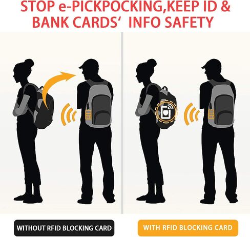 4 بطاقة حظر حزمة RFID ، تصميم SMART SLIM يناسب تمامًا محفظة/محفظة in Saudi Arabia