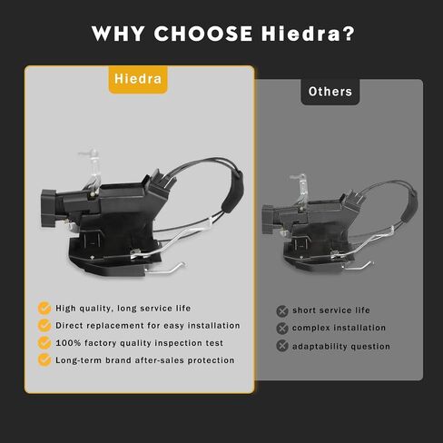 Hiedra Door Lock Actuator for 2004-2006 Toyota Tundra/2001-2007 Toyota Sequoia, Front Right Passenger Side, Replace Door Latch 69030-0C020,69030-0C021 in Saudi Arabia