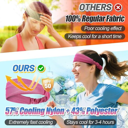 Cooling Headbands for Men Women - 4Pcs Highly Elastic Quick Chilly Workout Sweat Band, Comfortable Moisture Wicking Hairband in Kuwait