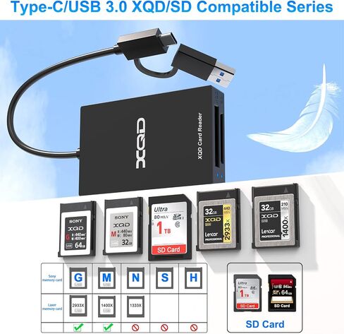 قارئ بطاقات XQD، قارئ بطاقات USB 3.0 XQD SD قارئ بطاقات ذاكرة Sony XQD 2 في 1 قارئ بطاقات ذاكرة 5 جيجابت في الثانية فائق السرعة متوافق مع سلسلة Sony G/M، بطاقة Lexar 2933x/1400x USB Mark XQD، بطاقة SD/SDHC لـ Wins/Mac in Kuwait