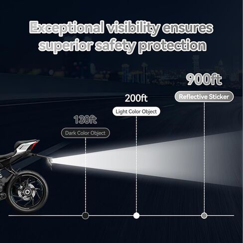 8Pack Red Reflector Motorcycle License Plate Bolts and Nuts, Round Head M5 Screws, Steel, 0.98" Diameter, 7/16" Size, Grade 8.8, for Motorcycle, Bicycle, Car in Kuwait