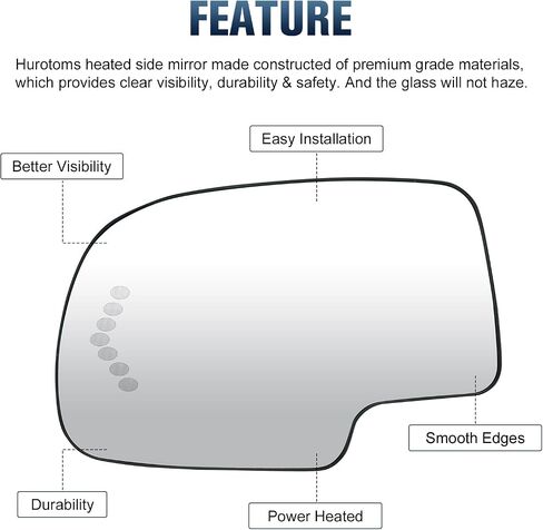 1Pair Side Mirror Glass Replacement for 2003-2006 for Chevy Silverado Suburban Tahoe & for 2003-2006 GMC Sierra Yukon (2007 Classic Series) Replacement for 128-04034L 128-04034R in Saudi Arabia
