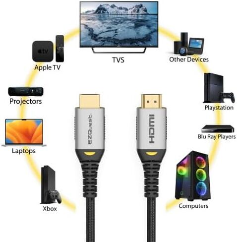 كابل EZQuest Ultra HD HDMI عالي السرعة 10K 60HZ، 2.2 متر، مجدول من النايلون، غطاء موصل من الألومنيوم المؤكسد المصقول in Kuwait
