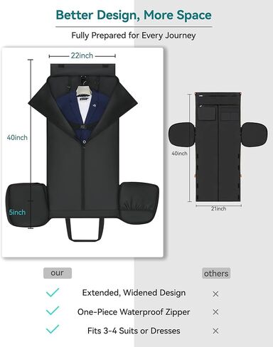 Large 3 In 1 Waterproof Garment Duffle Bags for Travel with Shoe Compartment, Mens Carry On Convertible Garment Bags for Travel Combo with Wet Compartment, Suit Bag Travel for Men and Women (black) in Kuwait