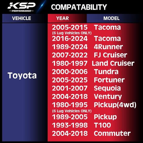6X5.5 Wheel Spacers, KSP Forged 1"(25mm) 6x139.7mm to 6x139.7mm Thread Pitch M12x1.5 Hub Bore 108mm Adapters for Tacoma 4Runner Tundra FJ Land Cruiser Black, Not Hubcentric in Saudi Arabia
