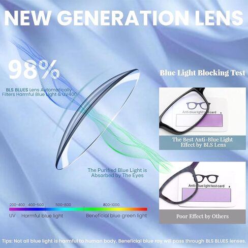 BLS BLUES Reading Glasses for Women/Men Blue Light Blocking, Fashion Readers Anti Eye Strain/Migraine Eyeglasses 6 Packs/Case in Kuwait