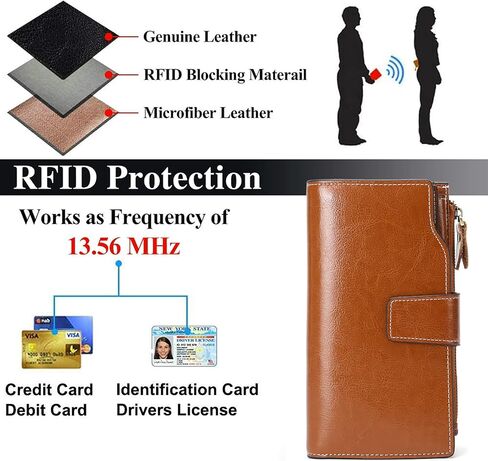 SENDEFN Women Leather Wallets RFID Blocking Clutch Card Holder Ladies Purse with Zipper Pocket in Saudi Arabia